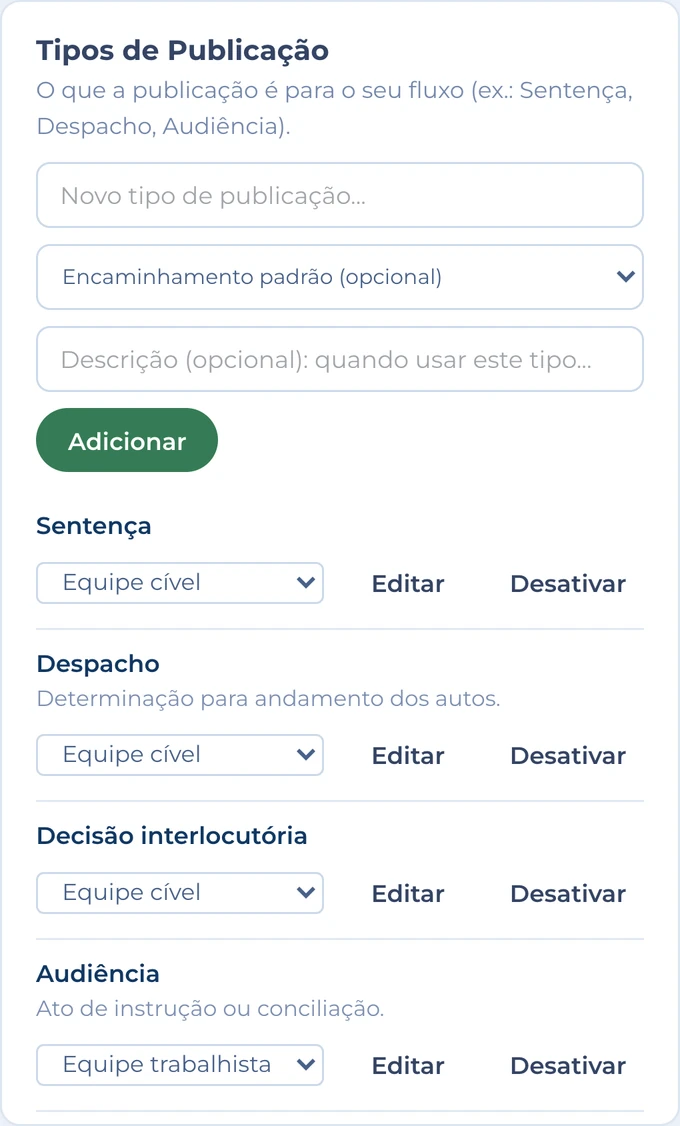 Imagem ilustrativa do Intelivix Publicações: criação de classificações e definição de encaminhamentos pela equipe.